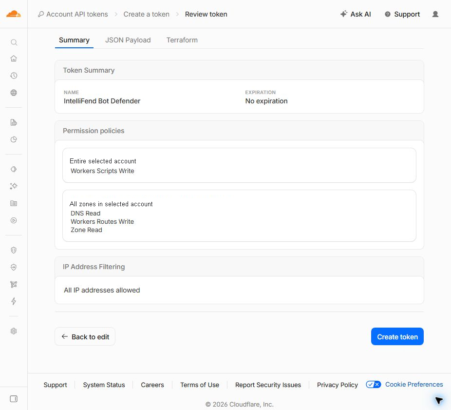 Cloudflare API token